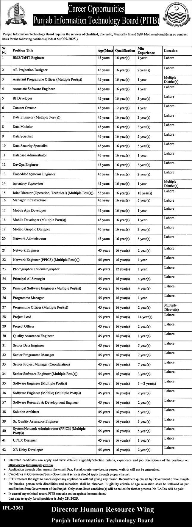 Jobs in Punjab Information Technology Board Lahore